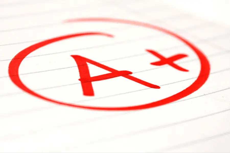 Do 2L Grades Matter? The Art of Law School